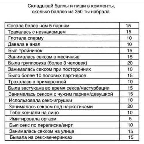 Форум Попробовал Анальный Секс