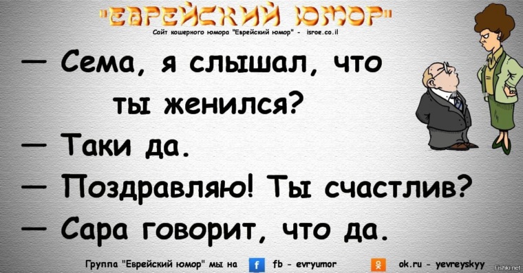 Еврейские имена из анекдотов