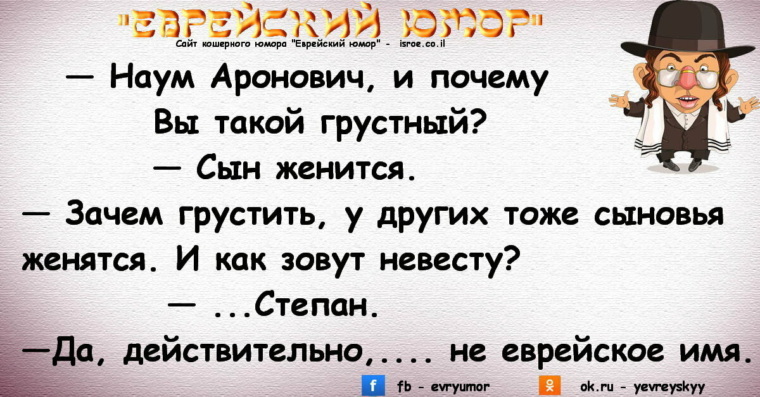 Еврейские имена из анекдотов