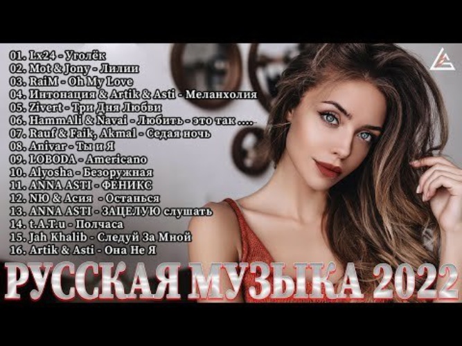 Популярные песни 2022. Русские хиты 2022. Музыка хиты 2022.