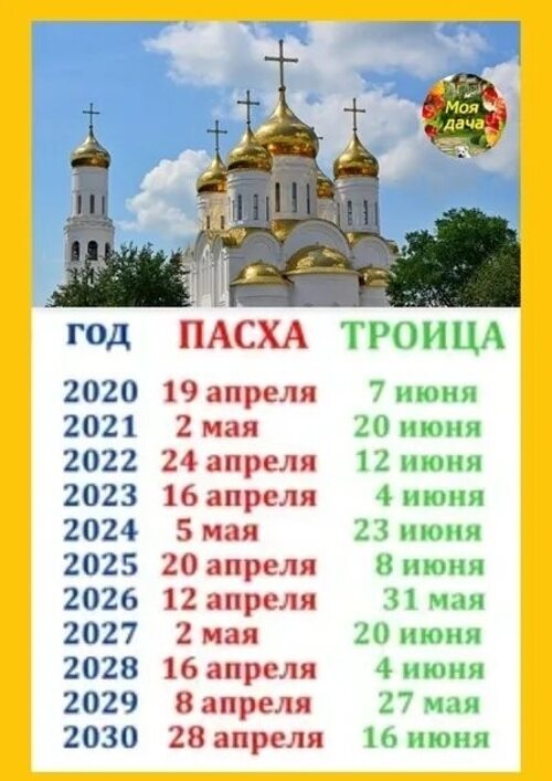 Какого числа в 24 году православная пасха. Троица в 2023 году у православных в России. Православие Троица в 2023 году. Пасхальный календарь. Троица в 2023 году число.