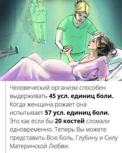 Ед боли