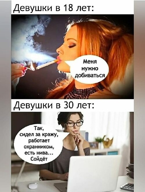 Требование к девушке мем