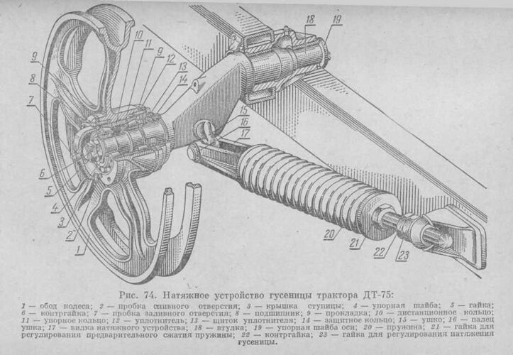 Направляющее колесо дт 75 схема
