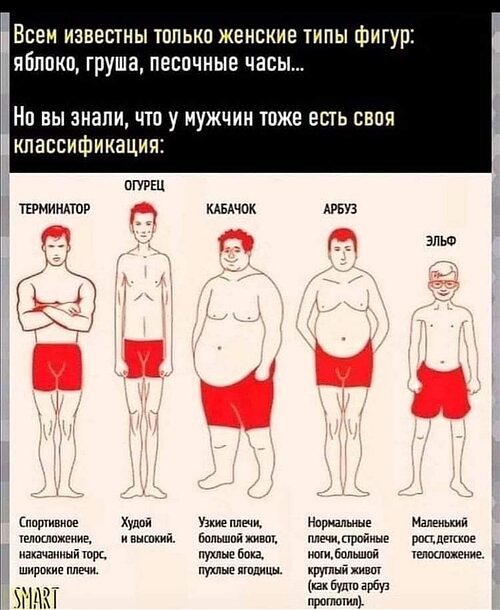 Болит живот от арбуза