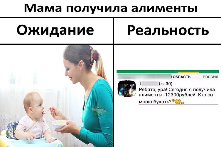 Где папа картинка мем Лента по интересам - Картинки - 3854141 - Tabor.ru