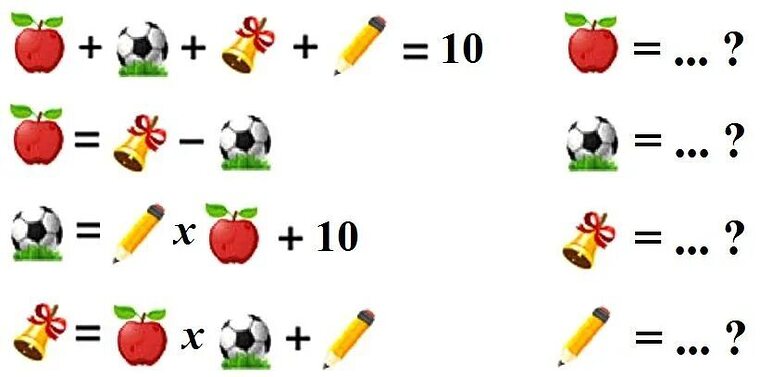 Riddledoo.com - your daily dose of riddles. Tons of the best riddles with answer