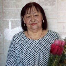 Фотография девушки Зоя, 69 лет из г. Цимлянск