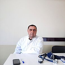 Фотография мужчины Фазлиддин, 53 года из г. Наманган