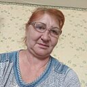 Инэсса Горячева, 61 год
