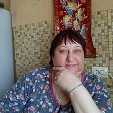Фотография девушки Светлана, 48 лет из г. Тайга