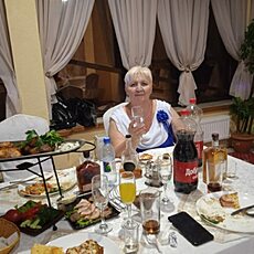 Фотография девушки Елена, 57 лет из г. Борисоглебск