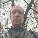 Dimafedyaev, 49 лет