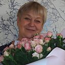 Ирина, 65 лет