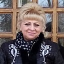 Снежана, 55 лет