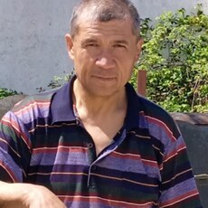 Фотография мужчины Гуломжон, 57 лет из г. Анапа