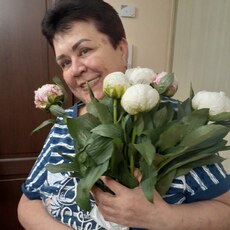 Фотография девушки Ирина, 58 лет из г. Владивосток