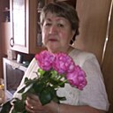 Галина Лежнева, 67 лет