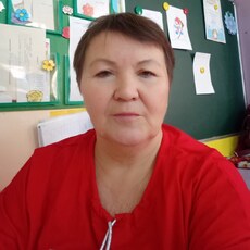 Фотография девушки Ирина, 58 лет из г. Нефтекамск