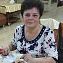 Наталия, 69 лет