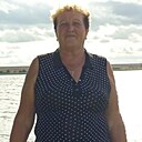 Ніна Іванова, 66 лет