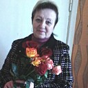 Оленька, 59 лет