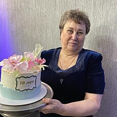 Фотография девушки Люда, 68 лет из г. Астрахань