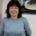 Tanyakobeleva, 65 лет