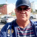 Игорь Рыжков, 56 лет