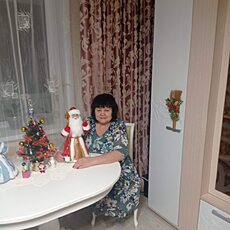 Фотография девушки Светлана, 66 лет из г. Щучинск