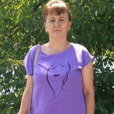 Фотография девушки Оксана, 47 лет из г. Кривое Озеро