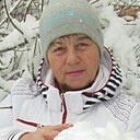 Аля, 47 лет