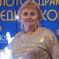 Фотография девушки Надежда Морозова, 68 лет из г. Очер