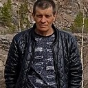 Виктор Ивкин, 58 лет