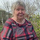 Надеждакузмицкая, 65 лет