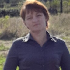 Фотография девушки Светлана, 47 лет из г. Ртищево