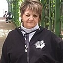 Ирина, 57 лет