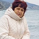 Галина Юракова, 52 года