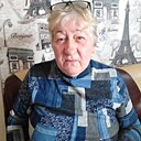 Анька, 65 лет