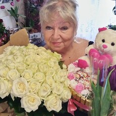 Фотография девушки Ирина, 66 лет из г. Гродно