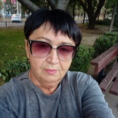 Фотография девушки Алефтина, 65 лет из г. Волгоград