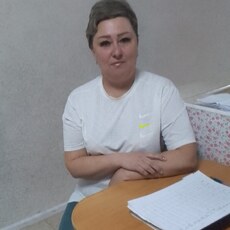 Фотография девушки Наталья, 45 лет из г. Байкальск