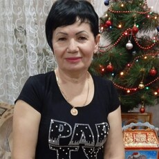 Фотография девушки Аллочка, 56 лет из г. Донецк
