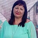 Анжелика Хворост, 58 лет