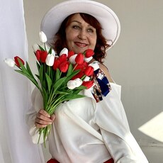 Фотография девушки Светлана, 51 год из г. Усолье-Сибирское