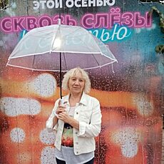 Фотография девушки Мила, 64 года из г. Барнаул