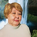 Галчонок, 66 лет