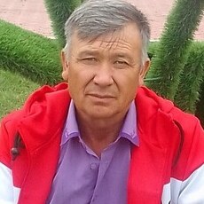 Фотография мужчины Игорь, 54 года из г. Ишим