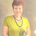 Ирина Неверова, 55 лет
