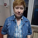 Ольга Баланева, 56 лет